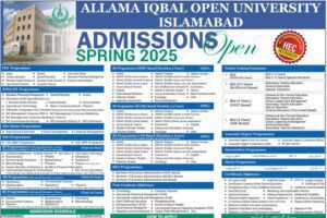 AIOU Admissions 2025